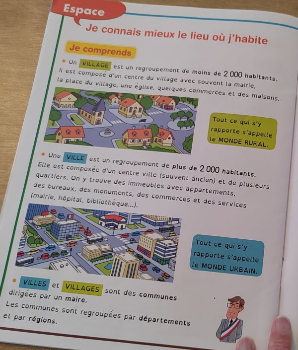 Mon primaire facile - page espace