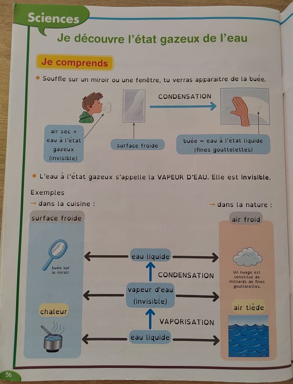 Mon primaire facile - page de sciences