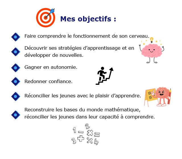 Orthopédagogie et cognition maths
